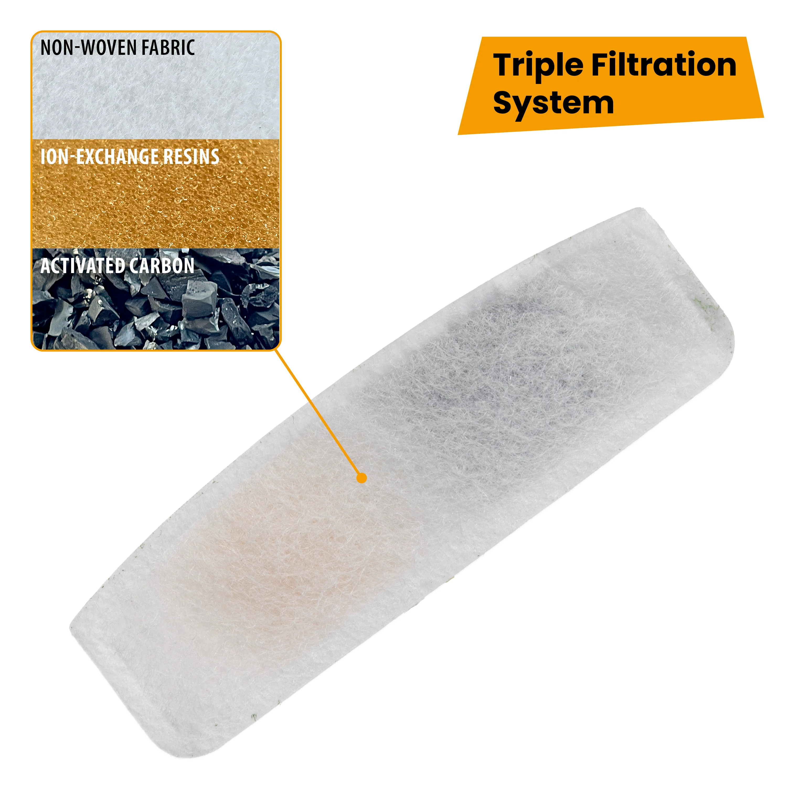 ASTRA Filter (x3) - Image 2