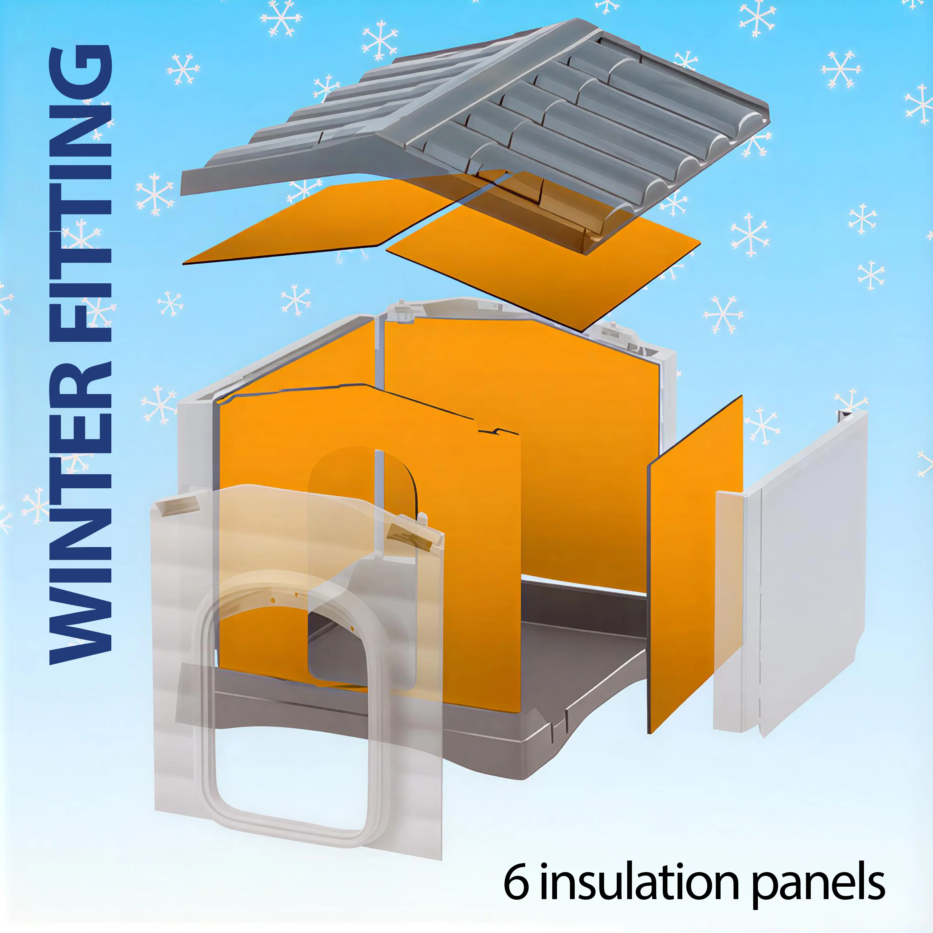 DOGVILLA Insulation panels - Image 6