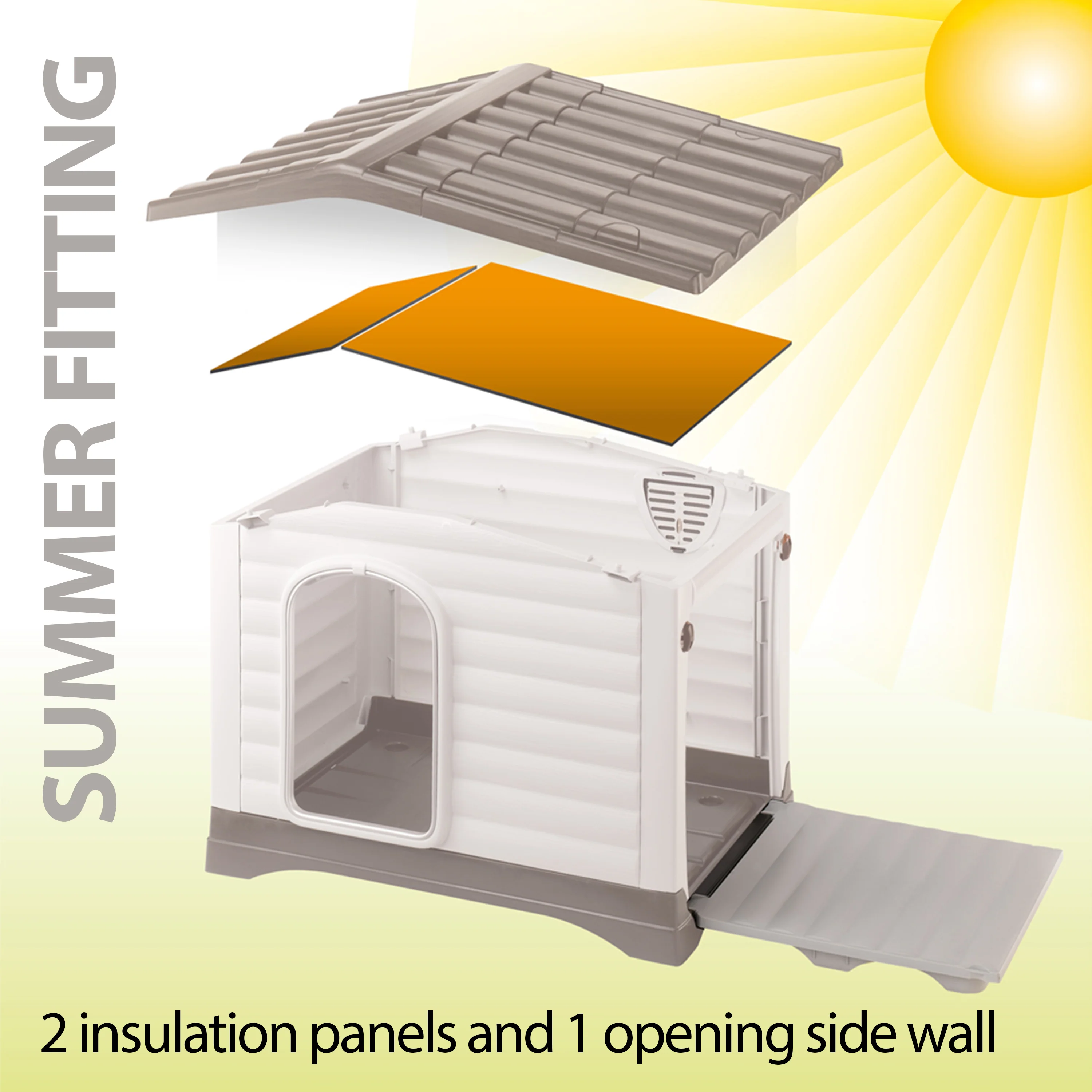 DOGVILLA Insulation panels - Image 8