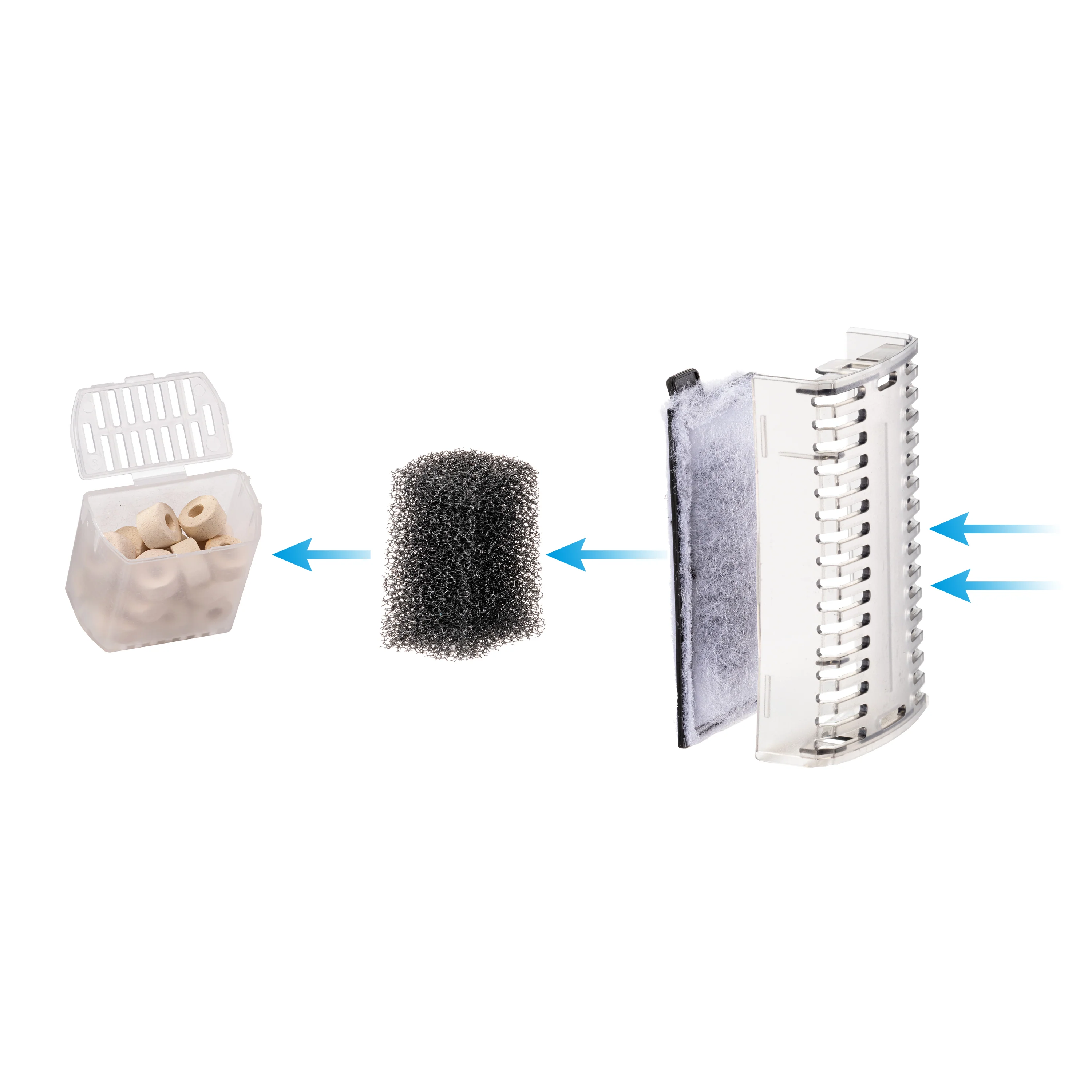 PICO PRO - Image 3