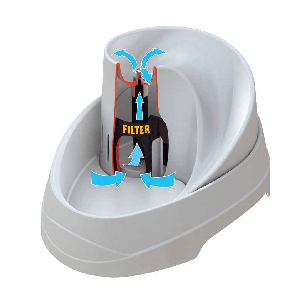 VEGA SANITIZED - Image 10